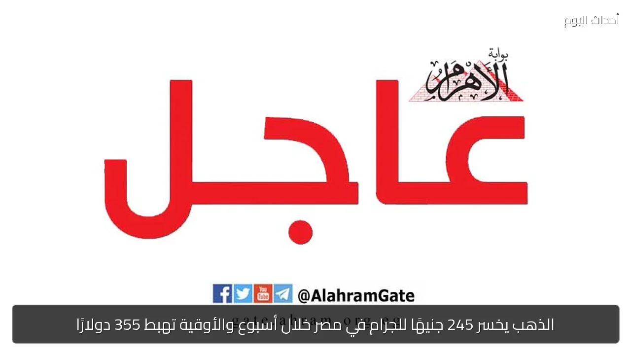 الذهب يخسر 245 جنيهًا للجرام في مصر خلال أسبوع والأوقية تهبط 355 دولارًا