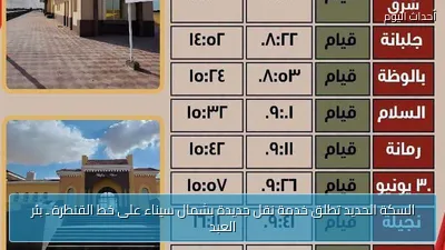 السكة الحديد تطلق خدمة نقل جديدة بشمال سيناء على خط القنطرة ـ بئر العبد