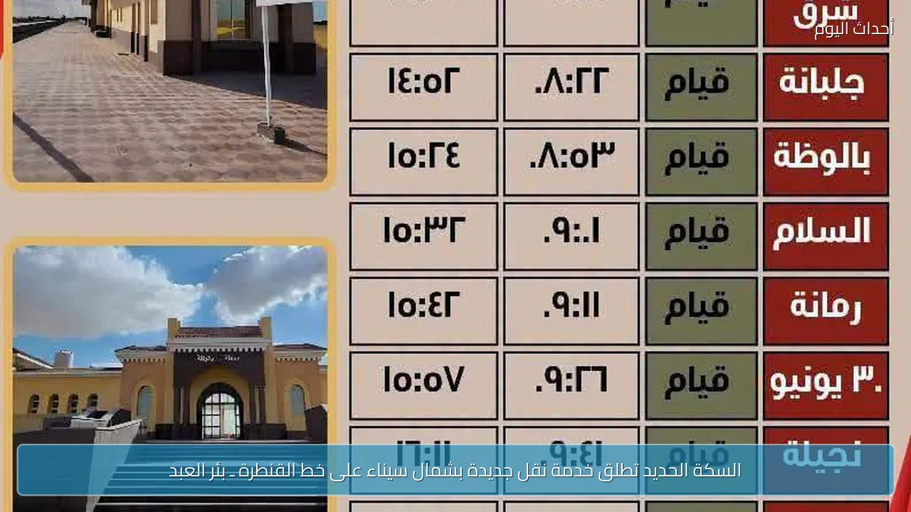 السكة الحديد تطلق خدمة نقل جديدة بشمال سيناء على خط القنطرة ـ بئر العبد