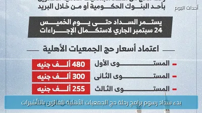 بدء سداد رسوم برامج رحلة حج الجمعيات الأهلية للفائزين بالتأشيرات