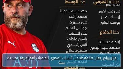 وائل رياض يعلن قائمة منتخب الشباب المصري لتصفيات أمم أفريقيا تحت 20 سنة