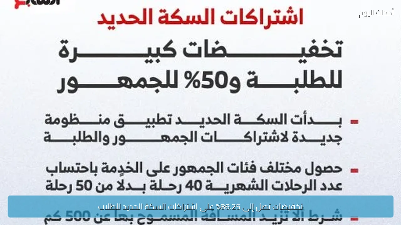 تخفيضات تصل إلى 86.25% على اشتراكات السكة الحديد للطلاب