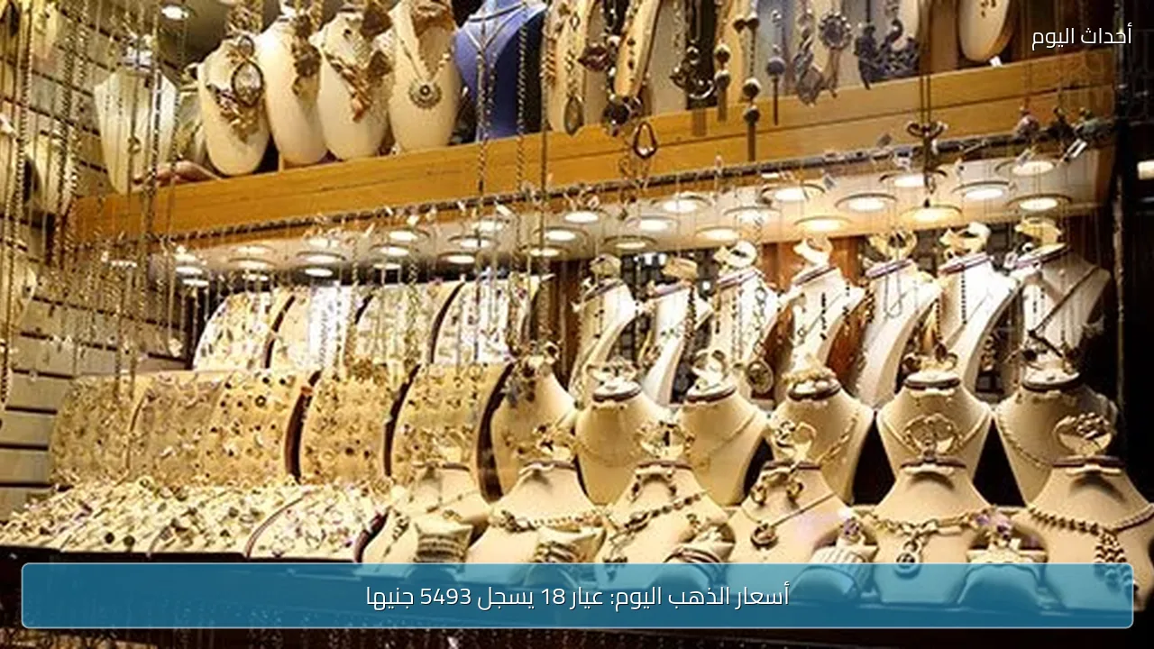 أسعار الذهب اليوم: عيار 18 يسجل 5493 جنيها