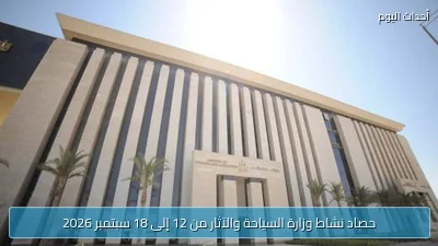 حصاد نشاط وزارة السياحة والآثار من 12 إلى 18 سبتمبر 2026