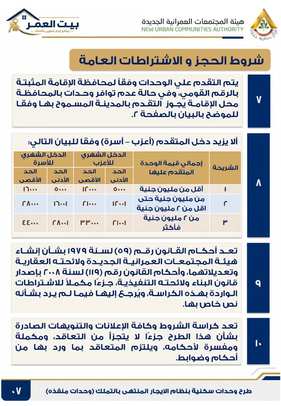 كراسه شروط الايجار التمليكى  (7)