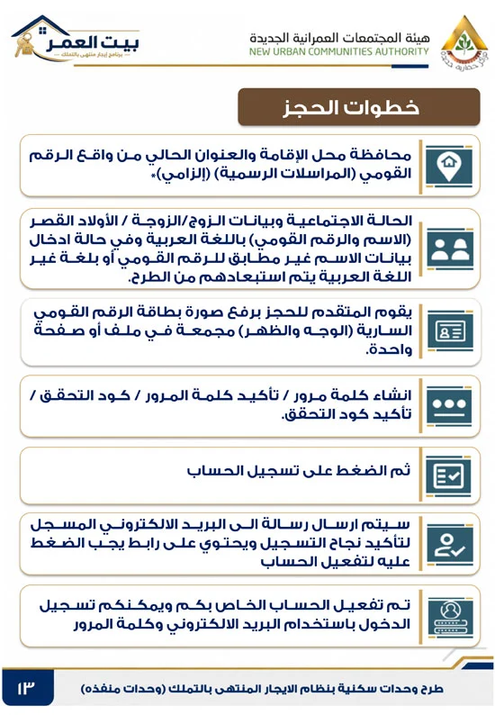 كراسه شروط الايجار التمليكى  (13)