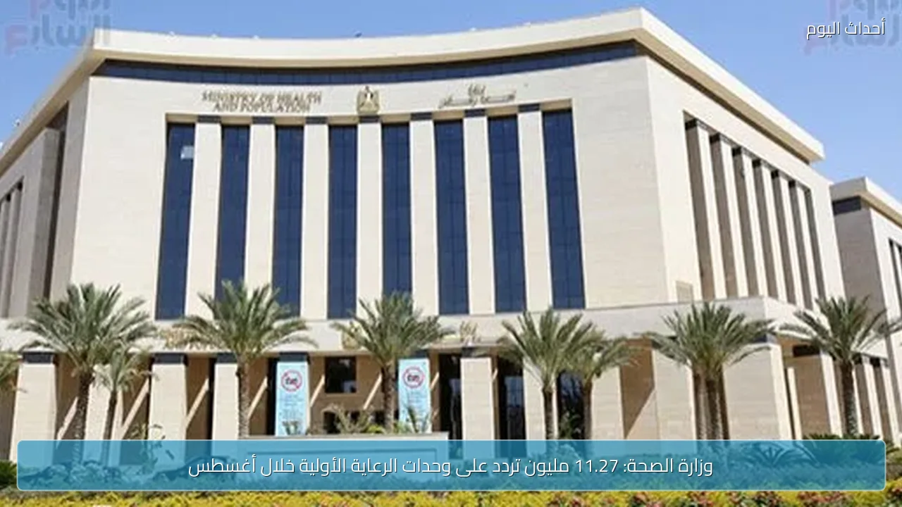 وزارة الصحة: 11.27 مليون تردد على وحدات الرعاية الأولية خلال أغسطس
