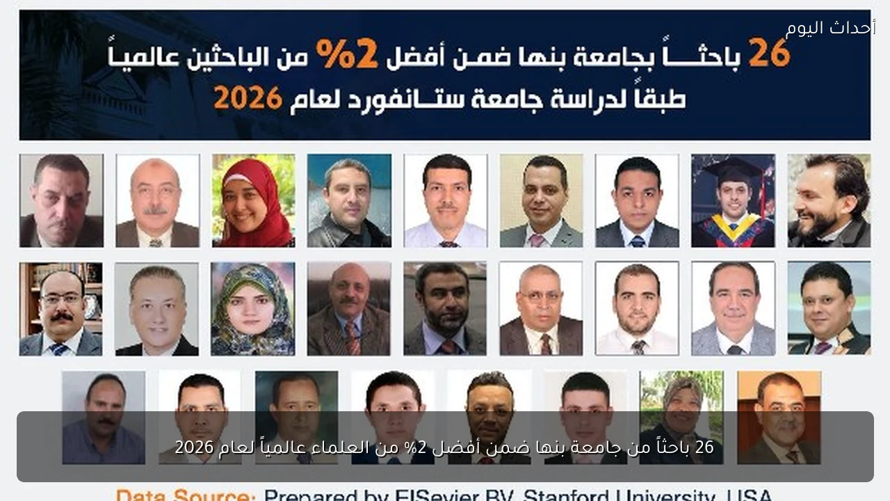 26 باحثاً من جامعة بنها ضمن أفضل 2% من العلماء عالمياً لعام 2026