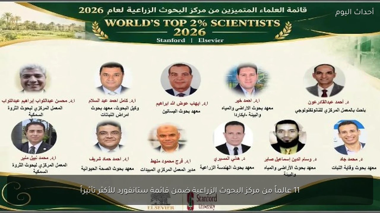 11 عالماً من مركز البحوث الزراعية ضمن قائمة ستانفورد للأكثر تأثيراً