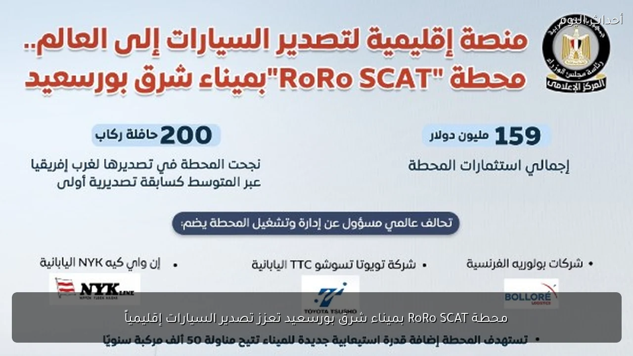 محطة RoRo SCAT بميناء شرق بورسعيد تعزز تصدير السيارات إقليمياً