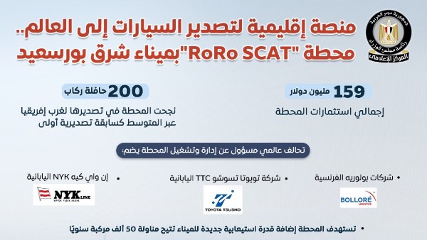 إعلامي الوزراء: محطة 