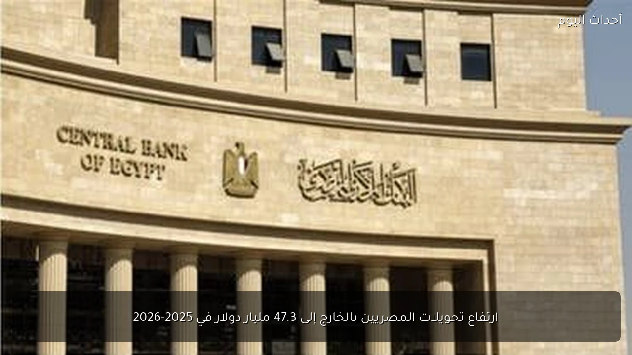 ارتفاع تحويلات المصريين بالخارج إلى 47.3 مليار دولار في 2025-2026