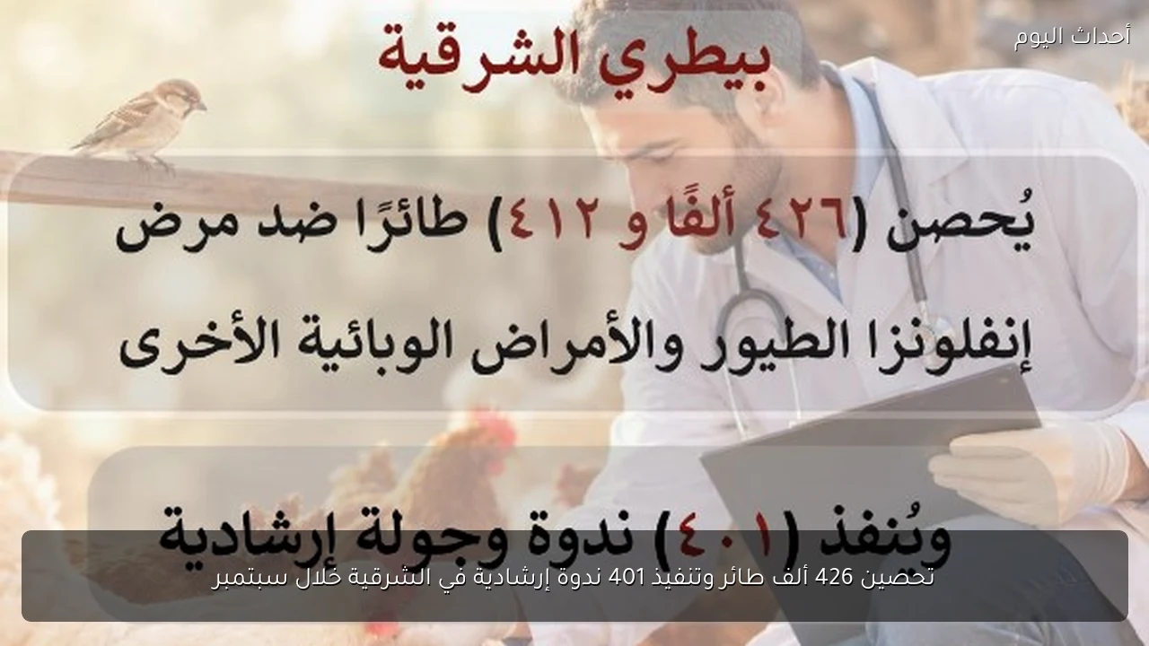 تحصين 426 ألف طائر وتنفيذ 401 ندوة إرشادية في الشرقية خلال سبتمبر