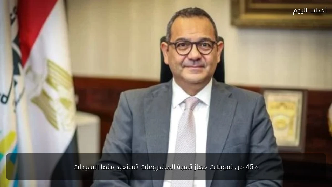 64 مليار جنيه تمويلات لجهاز تنمية المشروعات لدعم مليوني مشروع وتوفير 3.6 مليون فرصة عمل