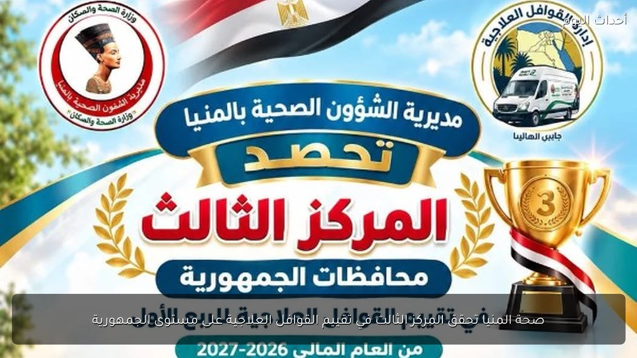 صحة المنيا تحقق المركز الثالث في تقييم القوافل العلاجية على مستوى الجمهورية