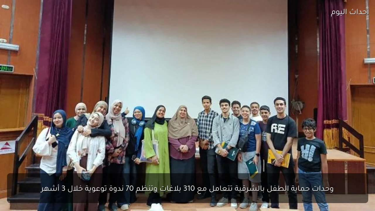 وحدات حماية الطفل بالشرقية تتعامل مع 310 بلاغات وتنظم 70 ندوة توعوية خلال 3 أشهر