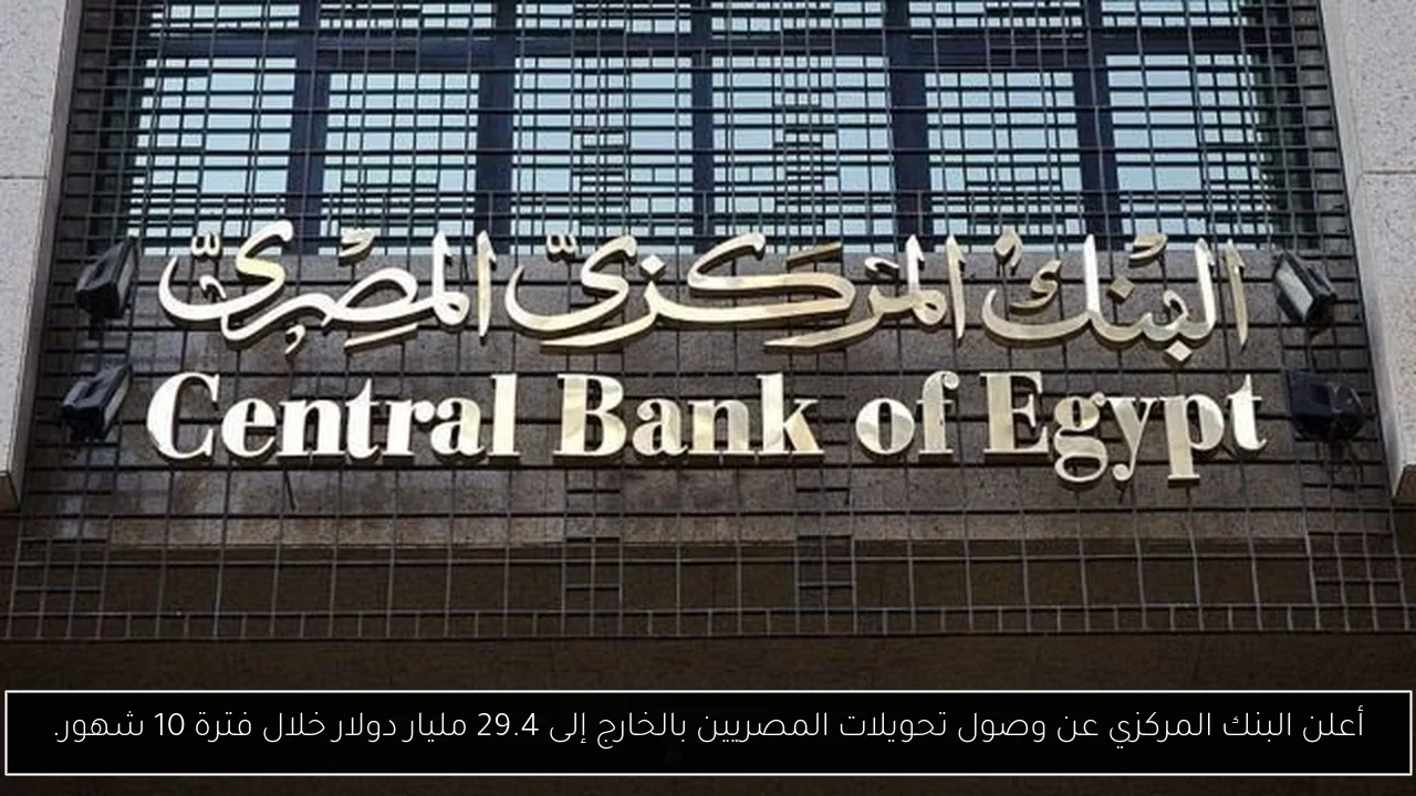 أعلن البنك المركزي عن وصول تحويلات المصريين بالخارج إلى 29.4 مليار دولار خلال فترة 10 شهور.
