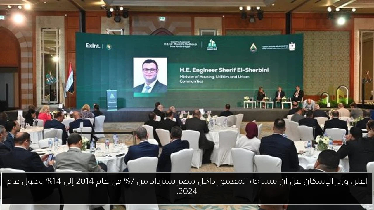 أعلن وزير الإسكان عن أن مساحة المعمور داخل مصر ستزداد من 7% في عام 2014 إلى 14% بحلول عام 2024.