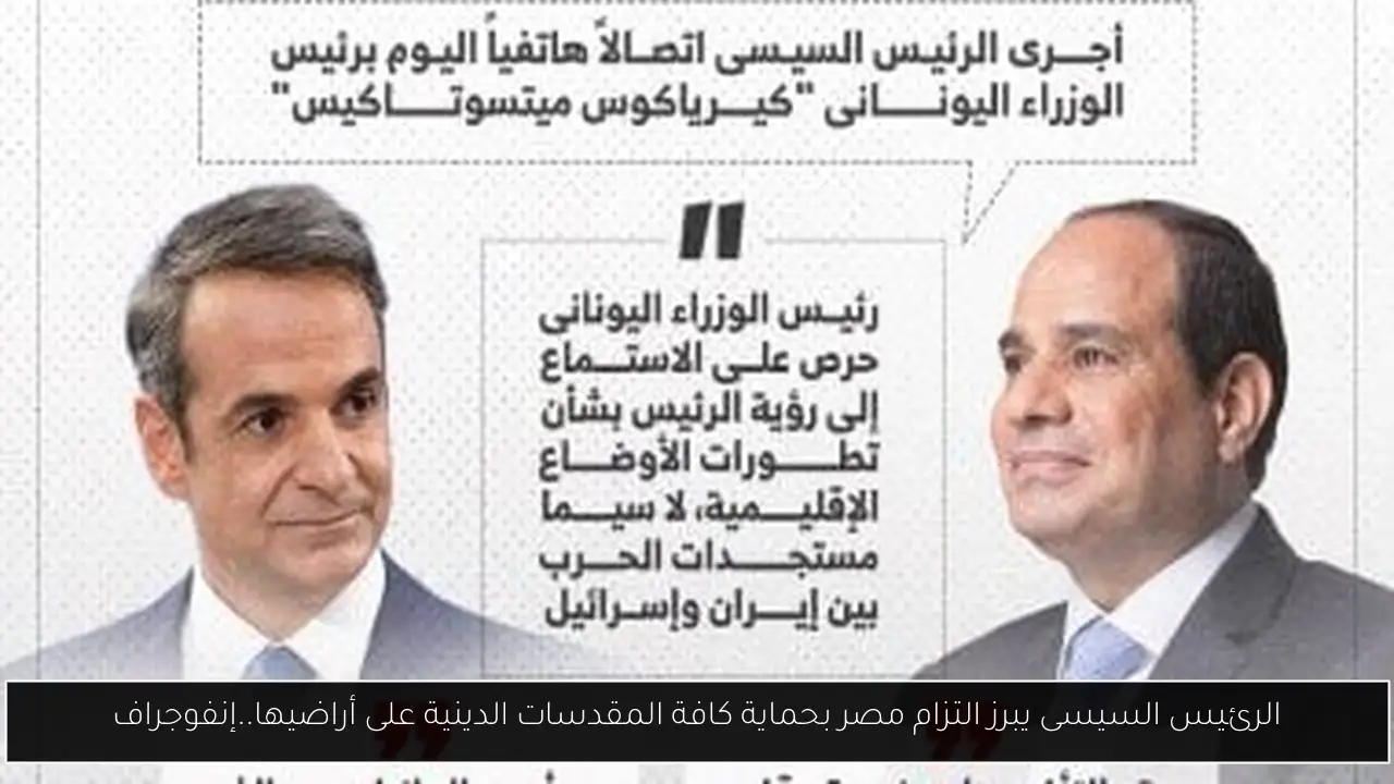 الرئيس السيسى يبرز التزام مصر بحماية كافة المقدسات الدينية على أراضيها..إنفوجراف