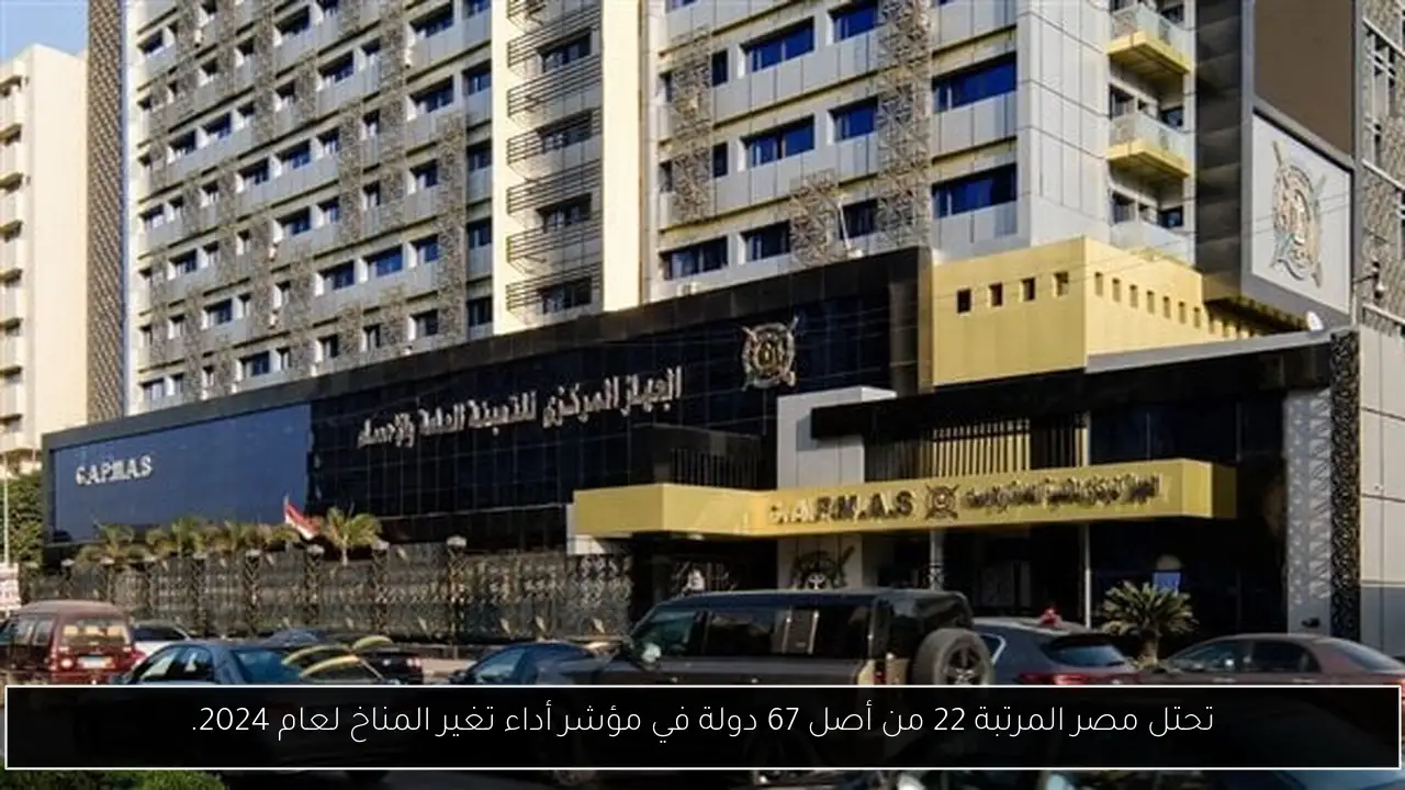 تحتل مصر المرتبة 22 من أصل 67 دولة في مؤشر أداء تغير المناخ لعام 2024.