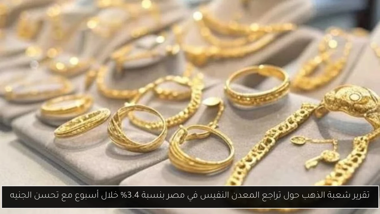تقرير شعبة الذهب حول تراجع المعدن النفيس في مصر بنسبة 3.4% خلال أسبوع مع تحسن الجنيه