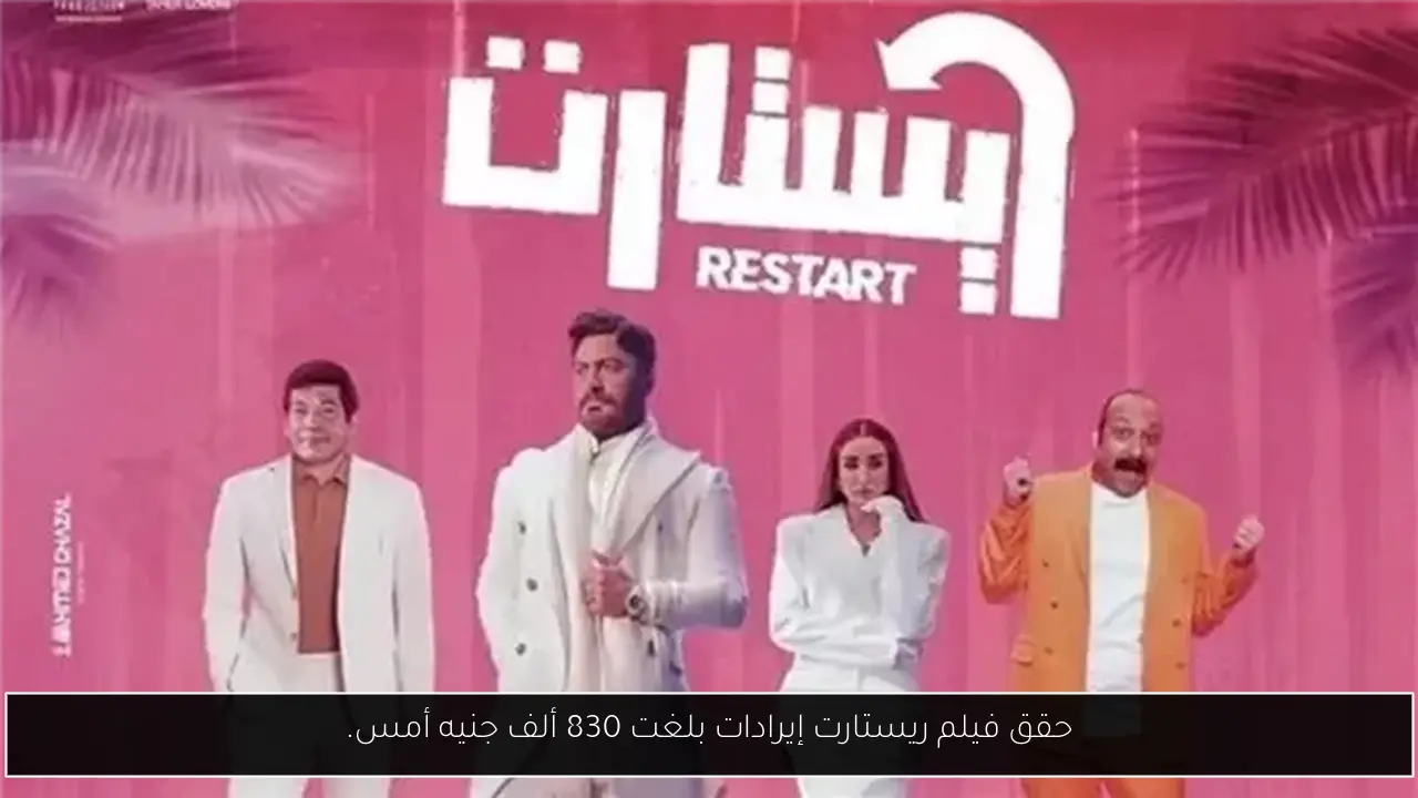 حقق فيلم ريستارت إيرادات بلغت 830 ألف جنيه أمس.
