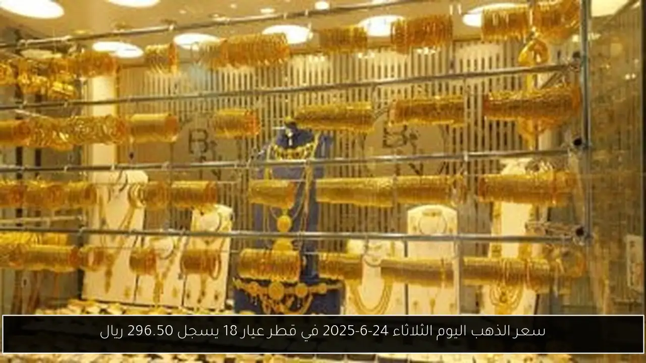 سعر الذهب اليوم الثلاثاء 24-6-2025 في قطر عيار 18 يسجل 296.50 ريال