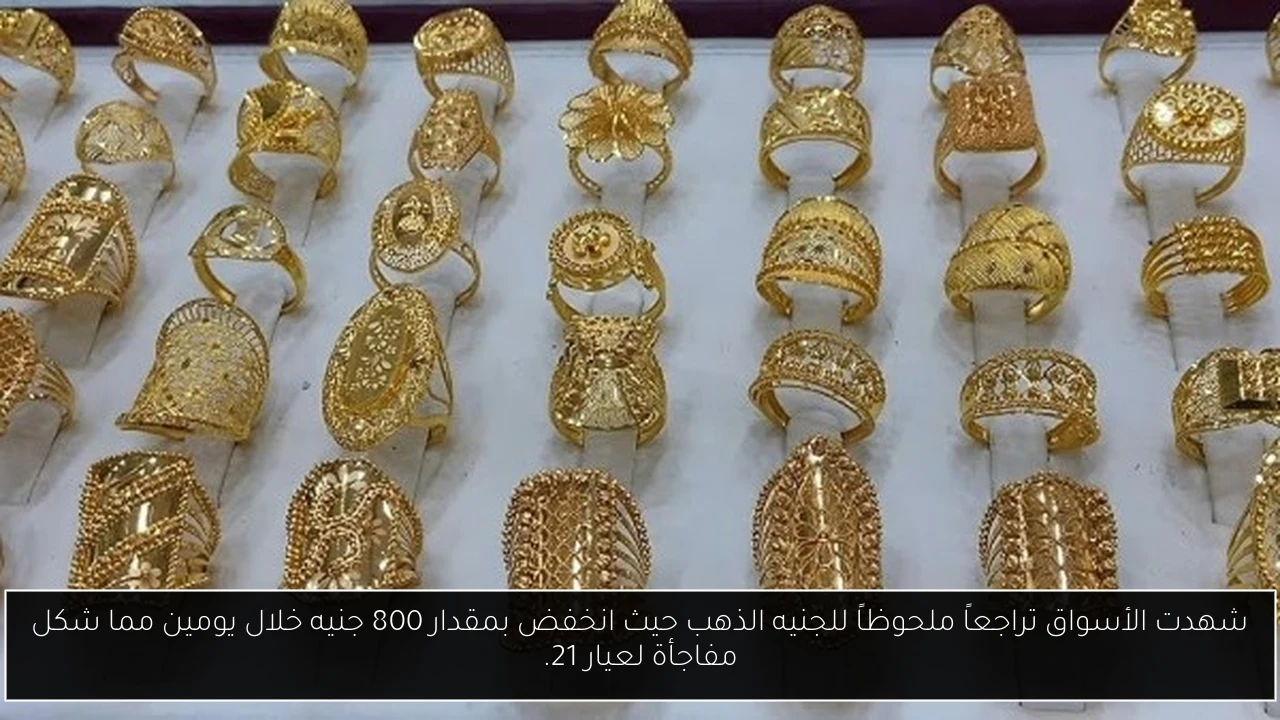 شهدت الأسواق تراجعاً ملحوظاً للجنيه الذهب حيث انخفض بمقدار 800 جنيه خلال يومين مما شكل مفاجأة لعيار 21.
