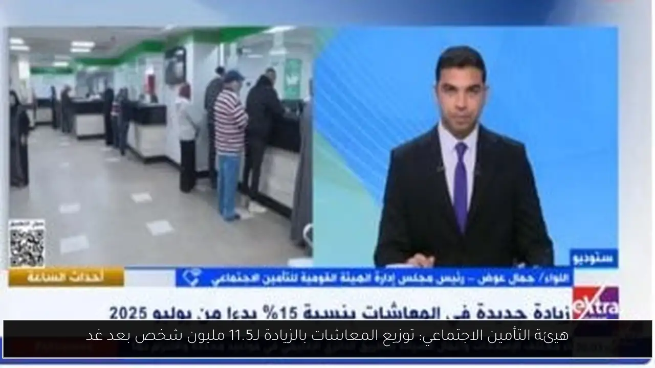 هيئة التأمين الاجتماعي: توزيع المعاشات بالزيادة لـ11.5 مليون شخص بعد غد