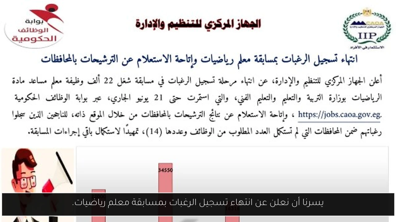 يسرنا أن نعلن عن انتهاء تسجيل الرغبات بمسابقة معلم رياضيات.