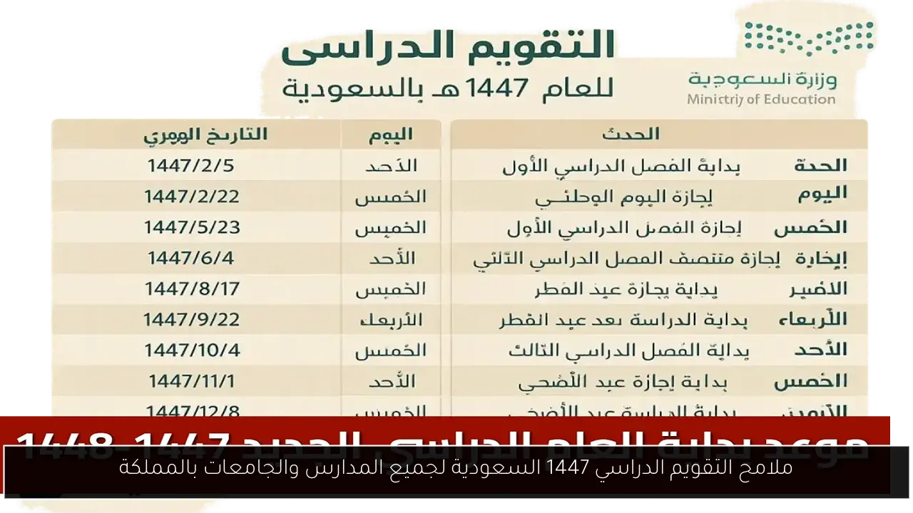 ملامح التقويم الدراسي 1447 السعودية لجميع المدارس والجامعات بالمملكة
