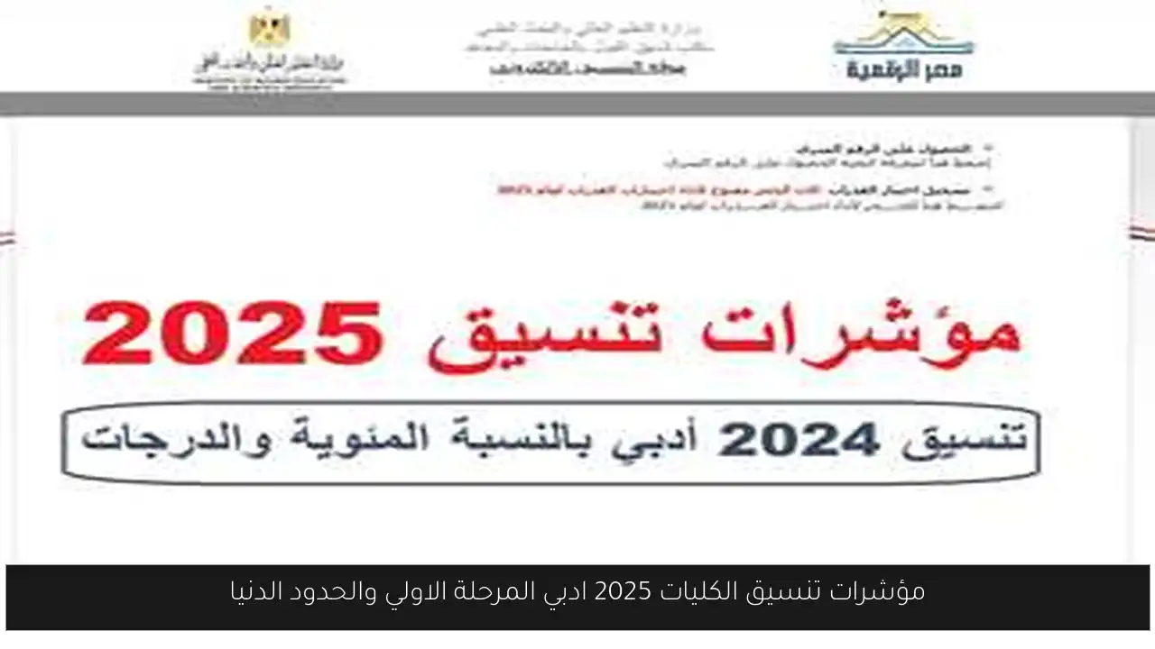مؤشرات تنسيق الكليات 2025 ادبي المرحلة الاولي والحدود الدنيا