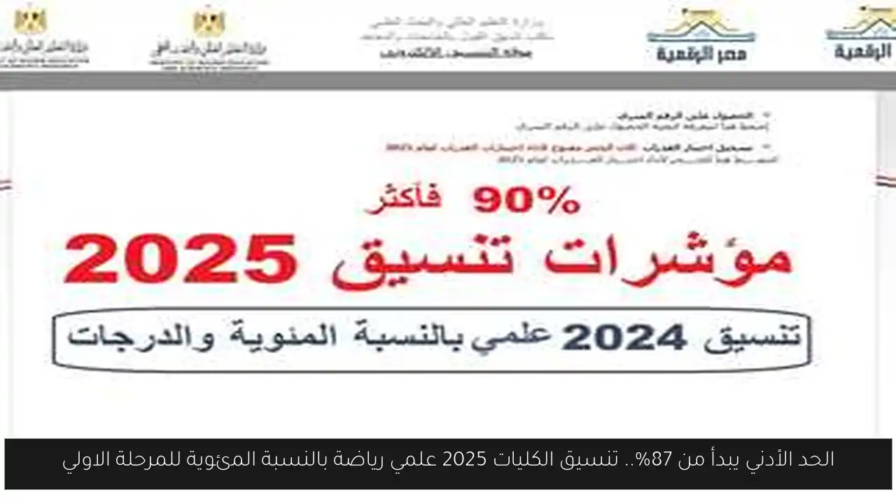 الحد الأدني يبدأ من 87%.. تنسيق الكليات 2025 علمي رياضة بالنسبة المئوية للمرحلة الاولي