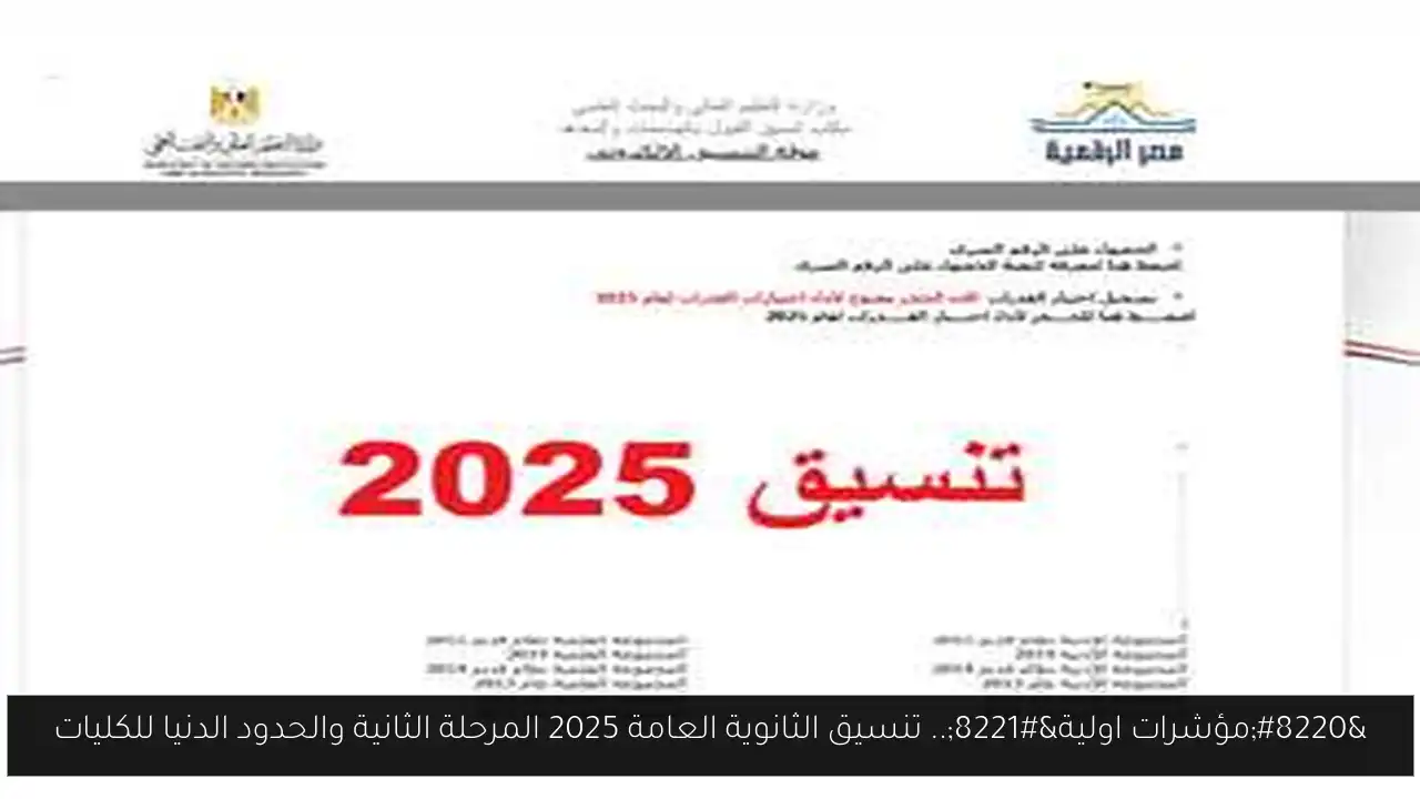“مؤشرات اولية”.. تنسيق الثانوية العامة 2025 المرحلة الثانية والحدود الدنيا للكليات