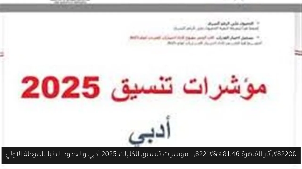 “آثار القاهرة 81.46%”.. مؤشرات تنسيق الكليات 2025 أدبي والحدود الدنيا للمرحلة الاولي
