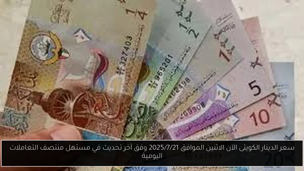 سعر الدينار الكويتى الآن الاثنين الموافق 2025/7/21 وفق آخر تحديث في مستهل منتصف التعاملات اليومية