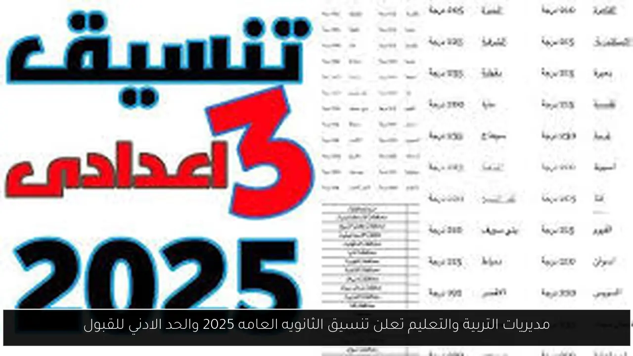 مديريات التربية والتعليم تعلن تنسيق الثانويه العامه 2025 والحد الادني للقبول