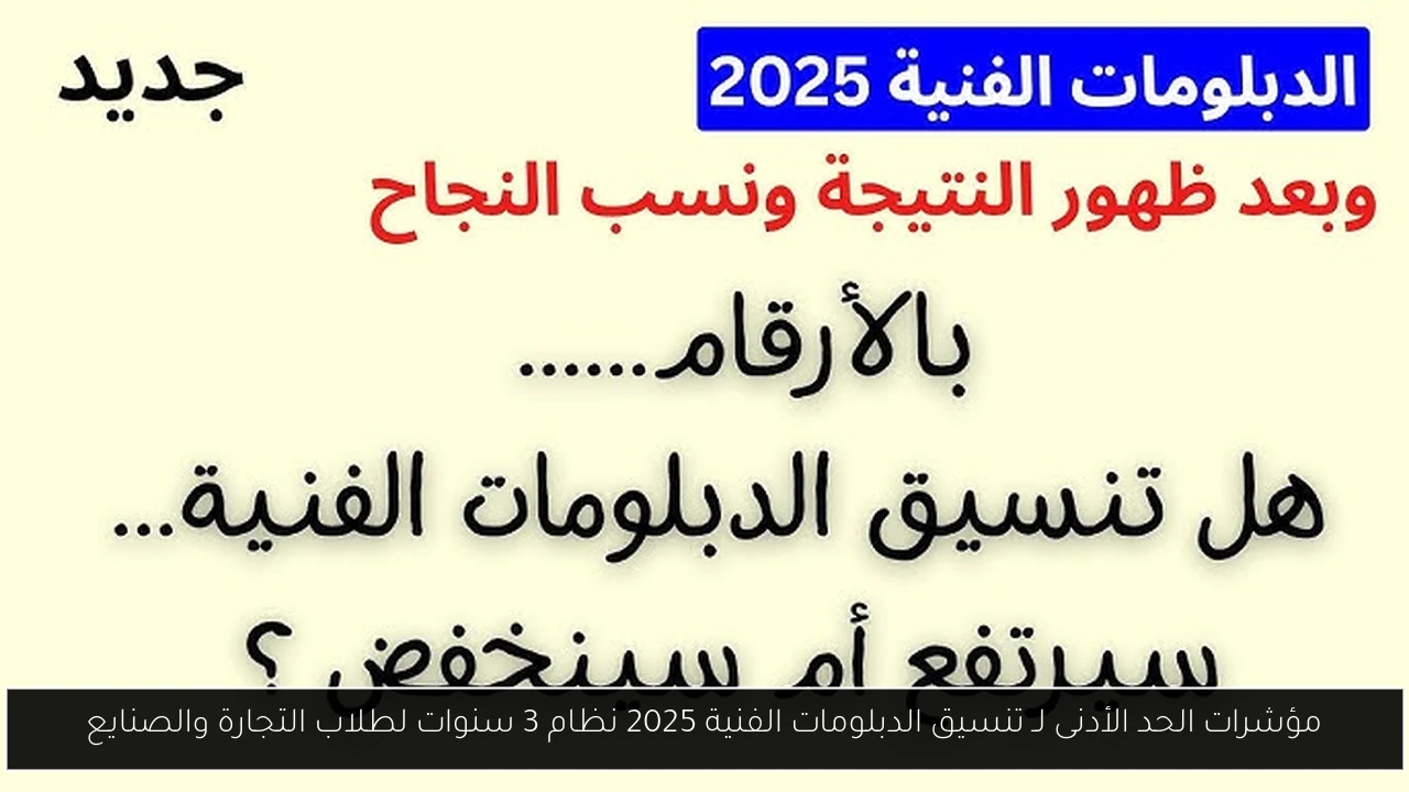 مؤشرات الحد الأدنى لـ تنسيق الدبلومات الفنية 2025 نظام 3 سنوات لطلاب التجارة والصنايع