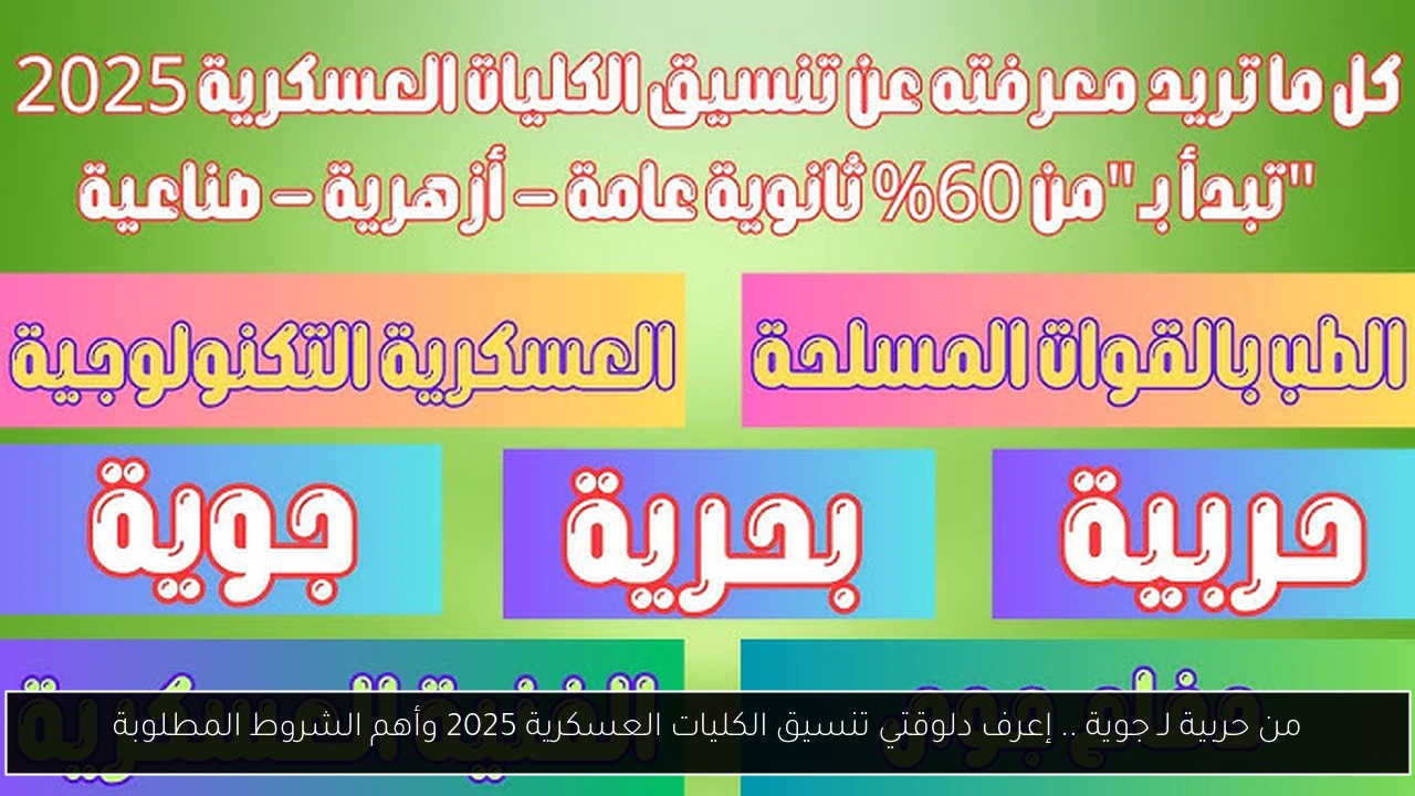 من حربية لـ جوية .. إعرف دلوقتي تنسيق الكليات العسكرية 2025 وأهم الشروط المطلوبة