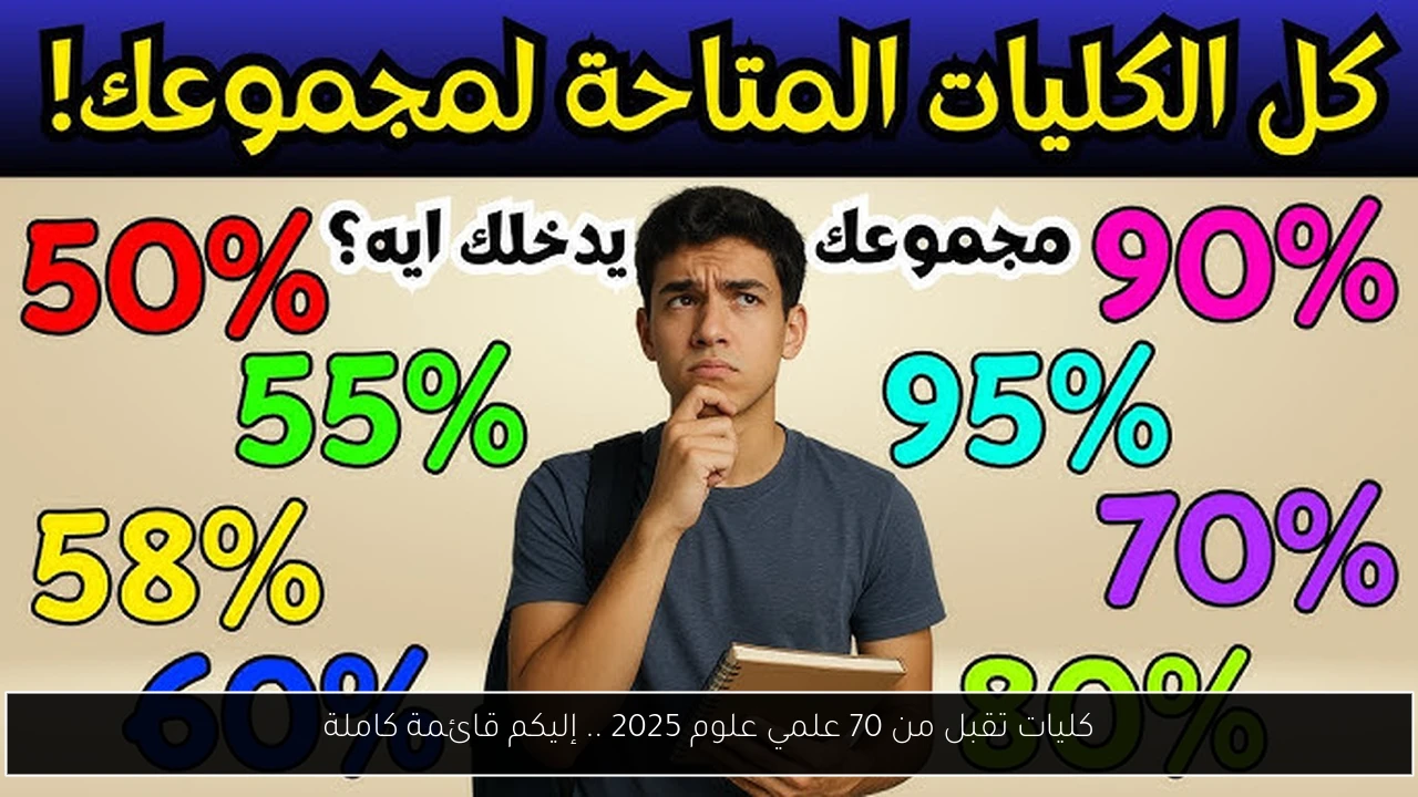 كليات تقبل من 70 علمي علوم 2025 .. إليكم قائمة كاملة
