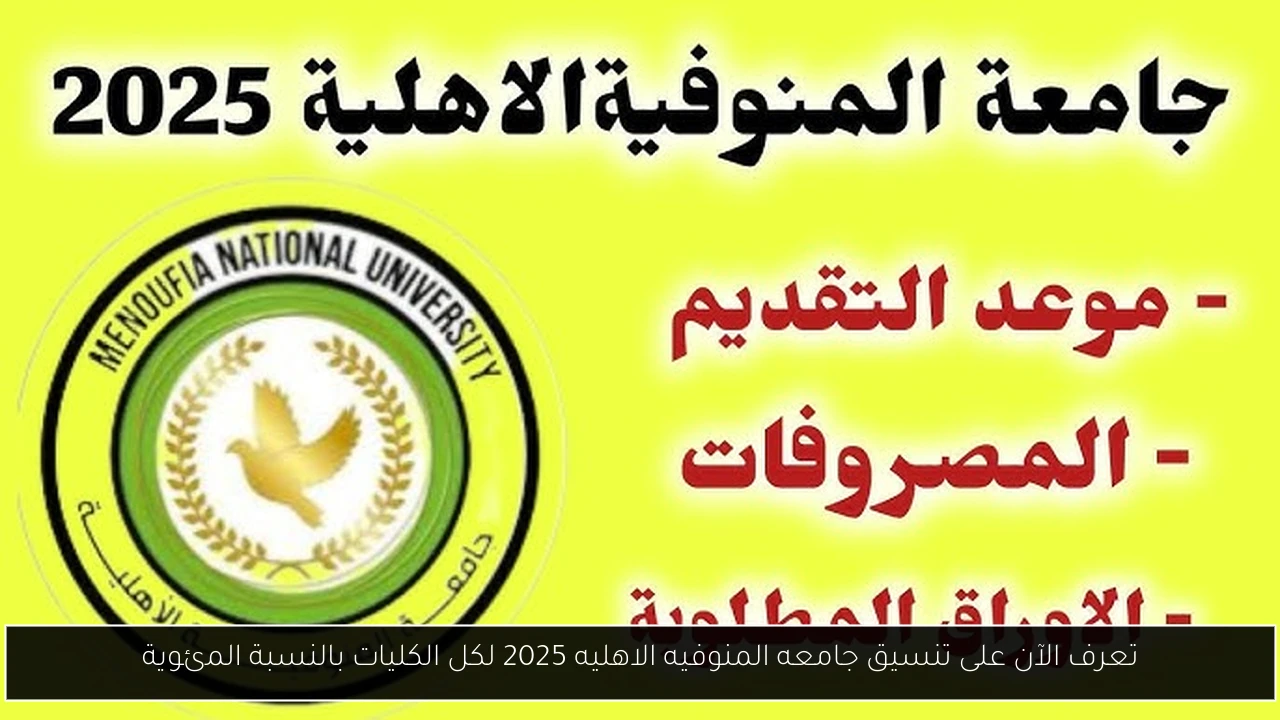 تعرف الآن على تنسيق جامعه المنوفيه الاهليه 2025 لكل الكليات بالنسبة المئوية