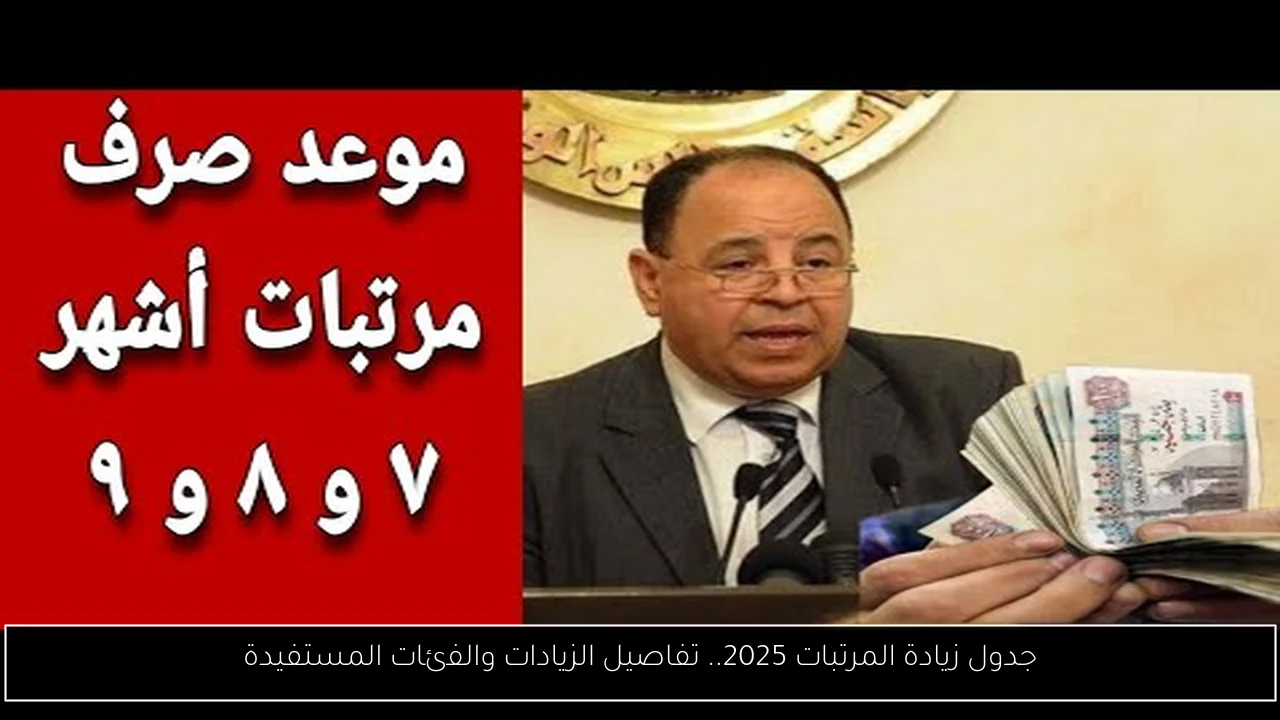 جدول زيادة المرتبات 2025.. تفاصيل الزيادات وموعد صرف الرواتب