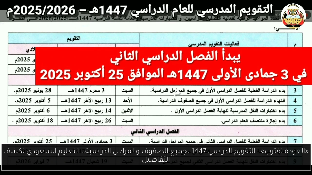 «العودة تقترب».. التقويم الدراسي 1447 لجميع الصفوف والمراحل الدراسية.. التعليم السعودي تكشف التفاصيل