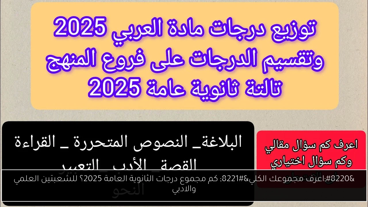 “اعرف مجموعك الكلي” كم مجموع درجات الثانوية العامة 2025؟ للشعبتين العلمي والادبي