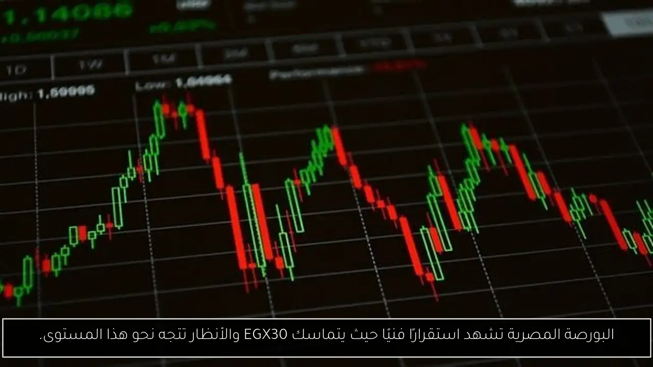 البورصة المصرية تشهد استقرارًا فنيًا حيث يتماسك EGX30 والأنظار تتجه نحو هذا المستوى.