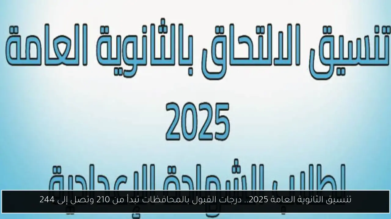 تنسيق الثانوية العامة 2025.. درجات القبول بالمحافظات تبدأ من 210 وتصل إلى 244