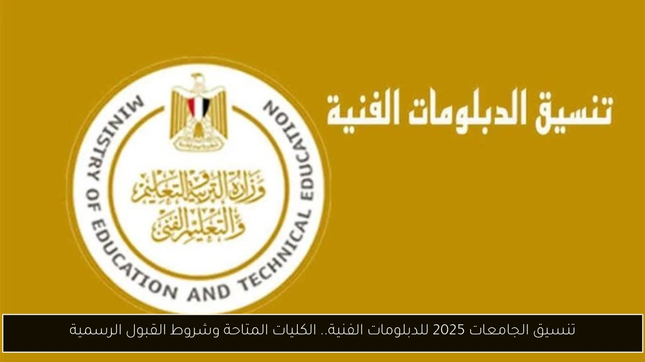 تنسيق الجامعات 2025 للدبلومات الفنية.. الكليات المتاحة وشروط القبول الرسمية