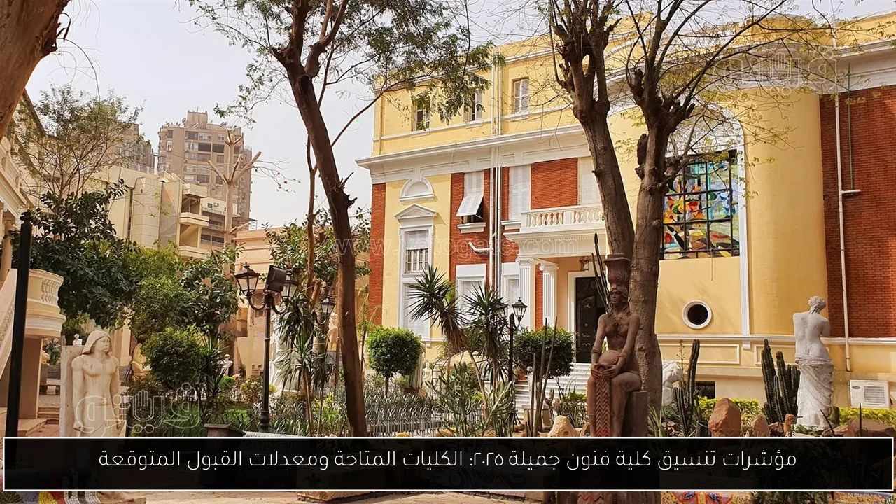 مؤشرات تنسيق كلية فنون جميلة ٢٠٢٥: الكليات المتاحة ومعدلات القبول المتوقعة