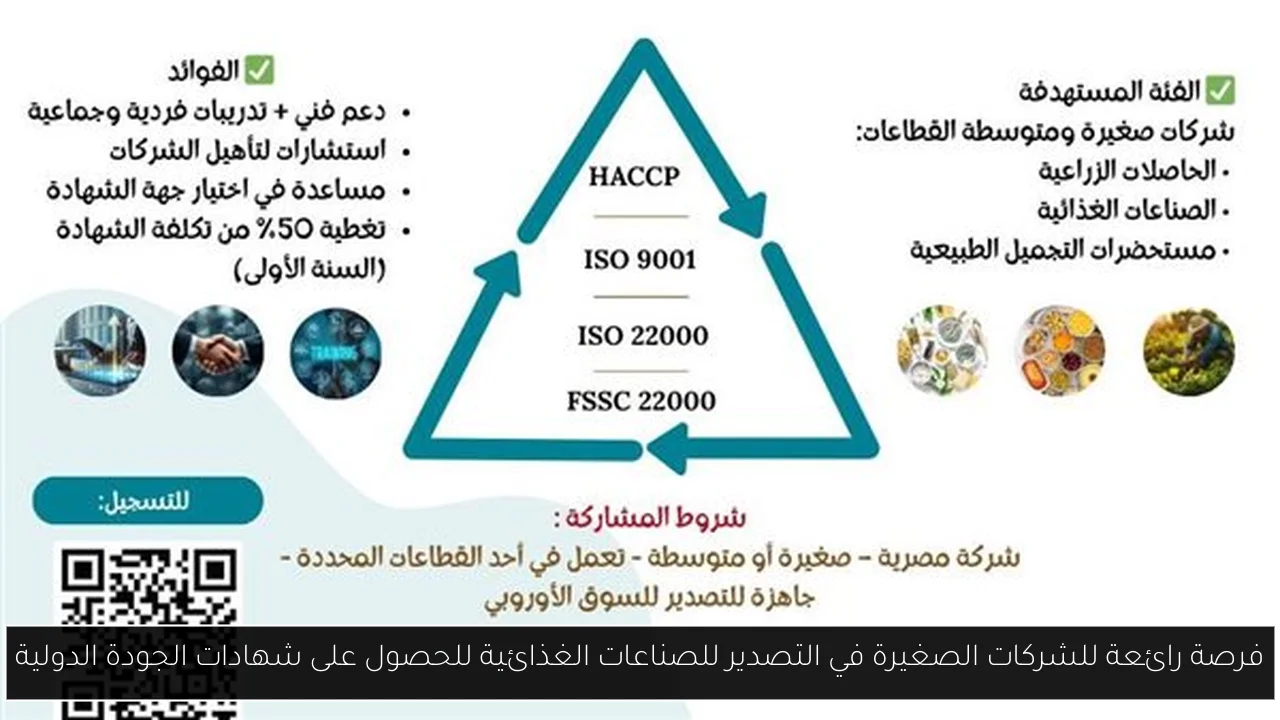 فرصة رائعة للشركات الصغيرة في التصدير للصناعات الغذائية للحصول على شهادات الجودة الدولية