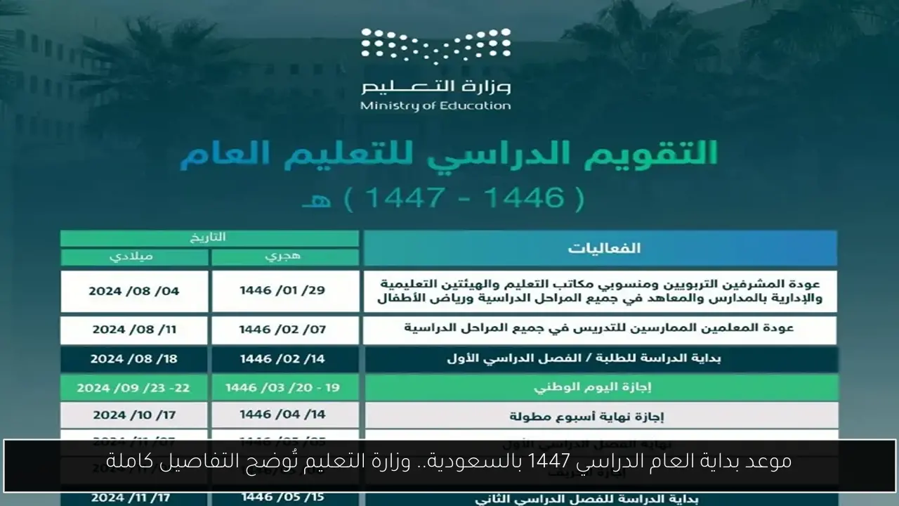 موعد بداية العام الدراسي 1447 بالسعودية.. وزارة التعليم تُوضح التفاصيل كاملة